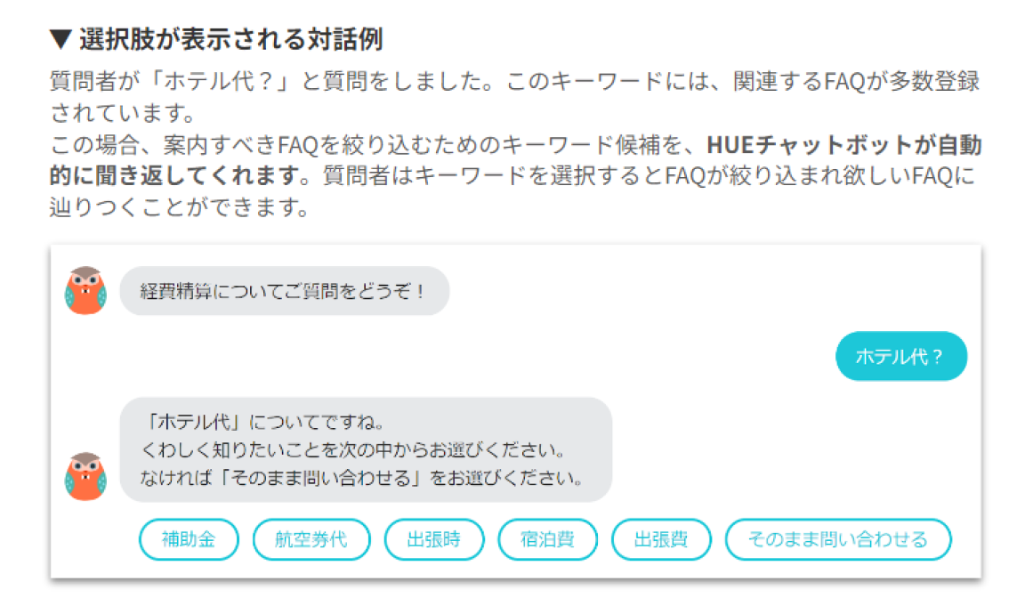 HUEチャットボット はじめから賢いAIチャットボット