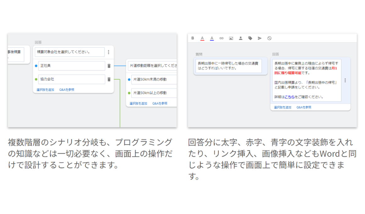 HUEチャットボット 誰でも簡単に導入できるチャットボット