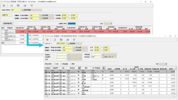HUE Classic Cost Management 目標原価と実際原価の比較で原価低減をサポート