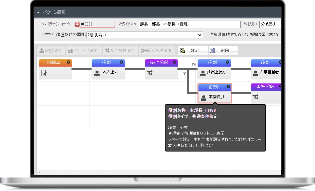 HUE Expense ワークフロー設定自動化