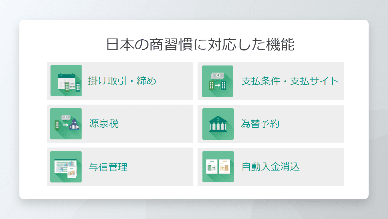 HUE Asset 使いやすさにこだわった機能