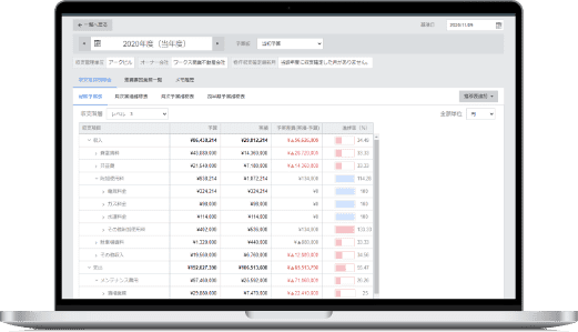 HUE Real Estate 収支管理・収支予算管理